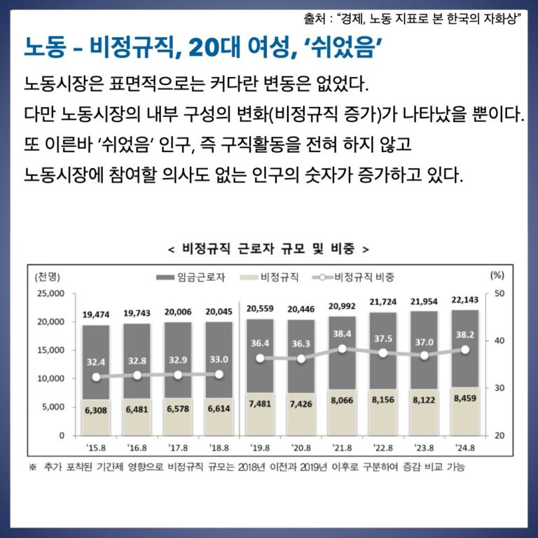 cardnews_20250107_social_economy.012