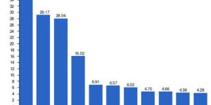 20241218_chart_ppp_01