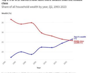 20250626_global_bubble_02