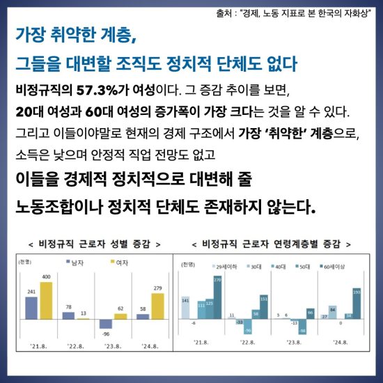 cardnews_20250107_social_economy.014