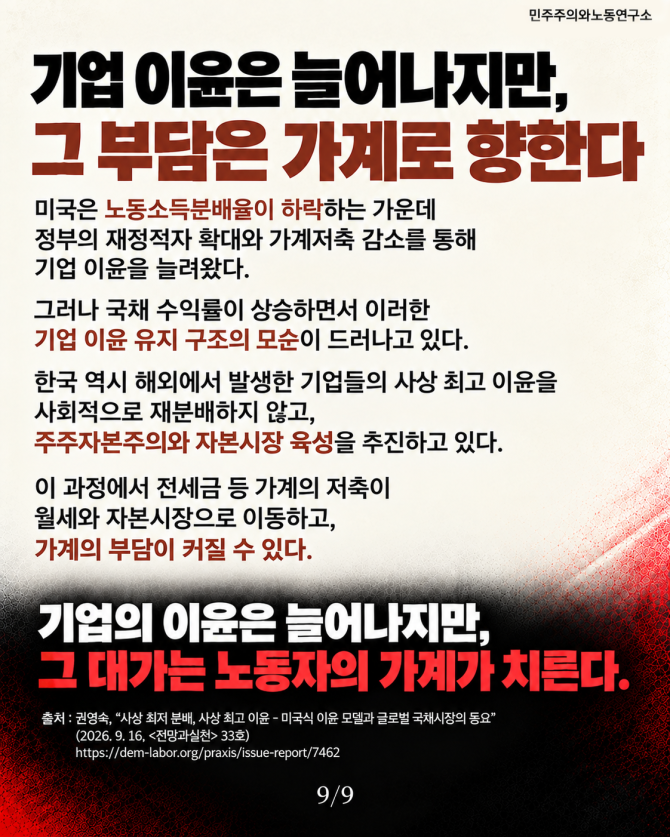 기업 이윤과 가계 부담 (1)