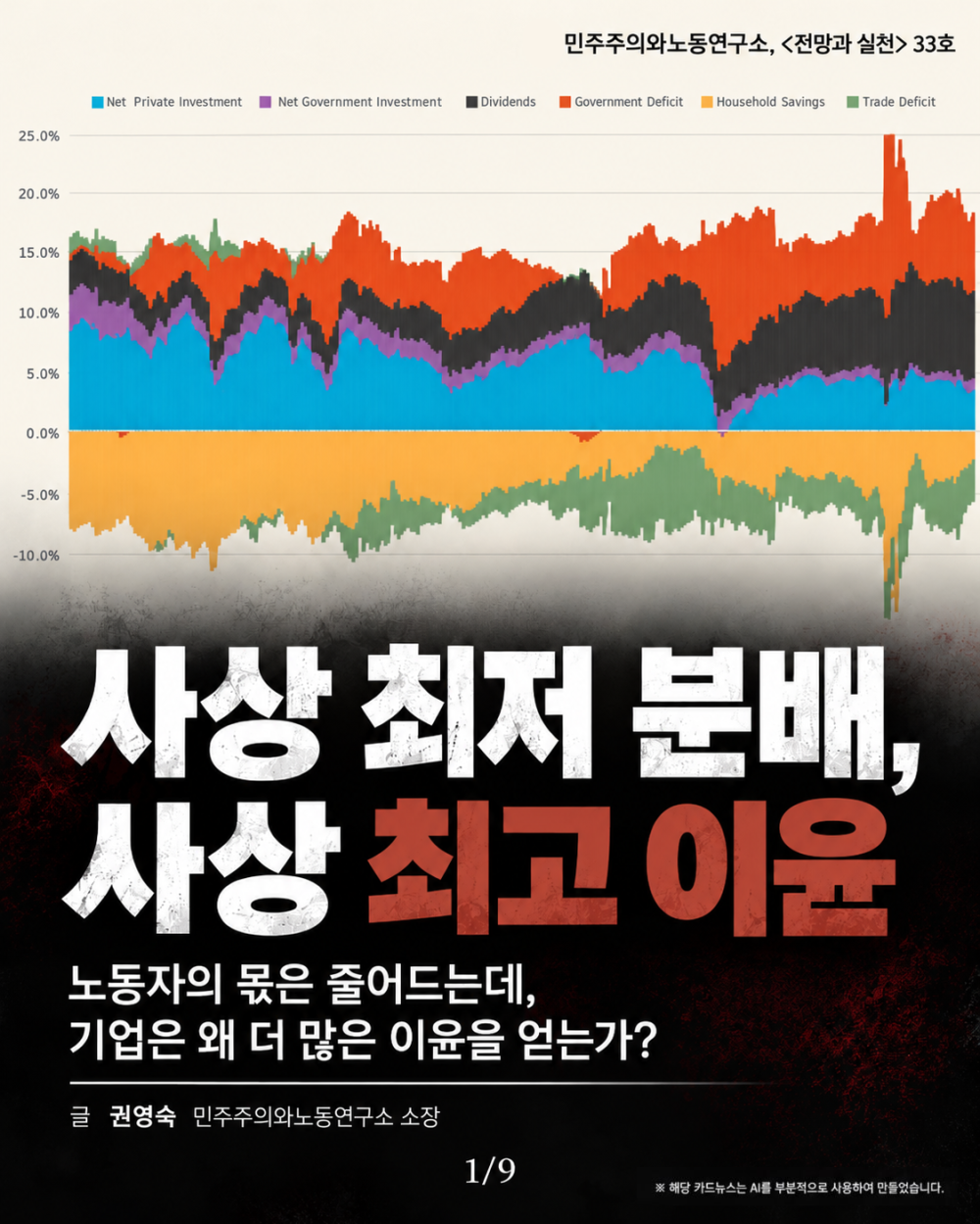 사상 최저 분배, 사상 최고 이윤