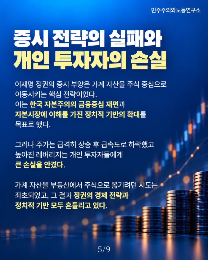 증시 전략과 개인 투자자 손실